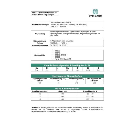 Lasdraad Monel® 67 Nikkel 2.0837 Ø 1,6-3,2 mm WIG TIG-lasstaven CuNi-elektroden