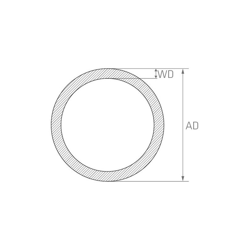 Roestvrij stalen buis 0,8-4mm dunwandige capillaire buis V2A 1.4301 rond 2,0 meter, roestvrij staal